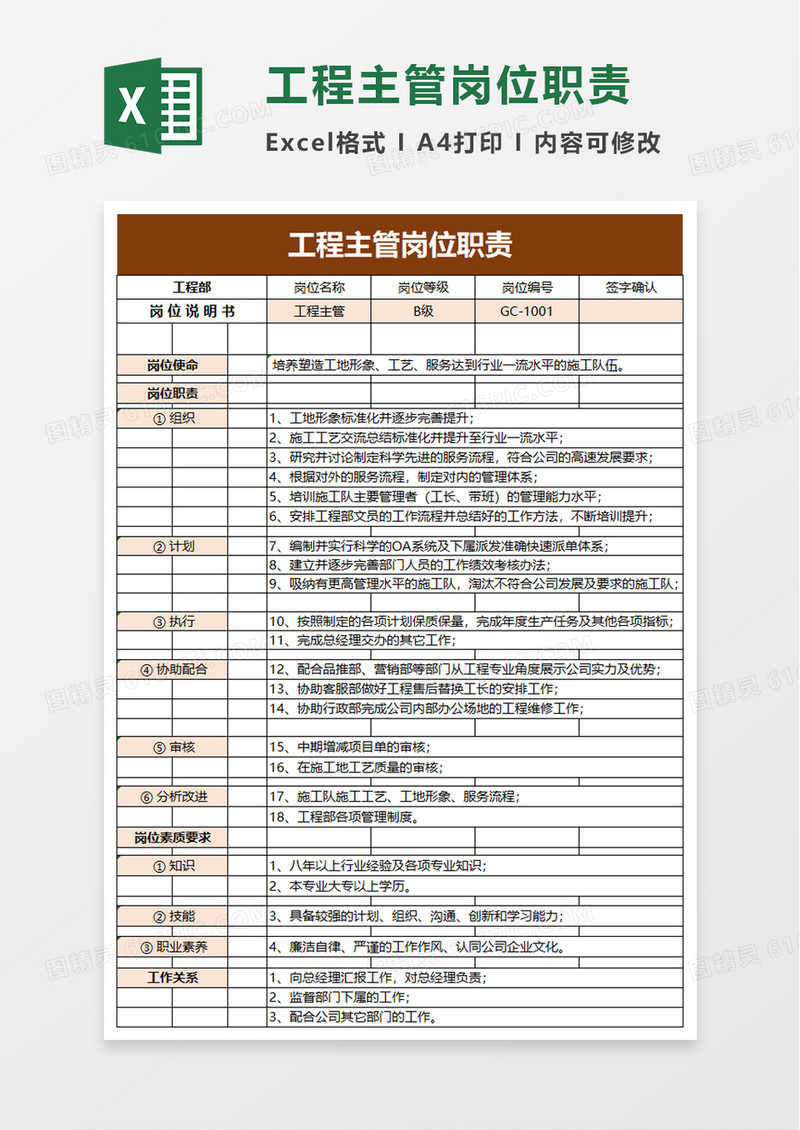 简洁工程主管岗位职责excel模板