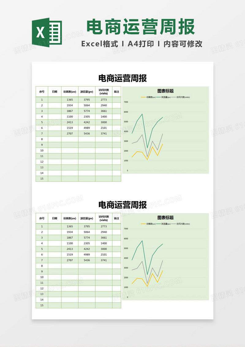 绿色简约电商运营周报excel模版