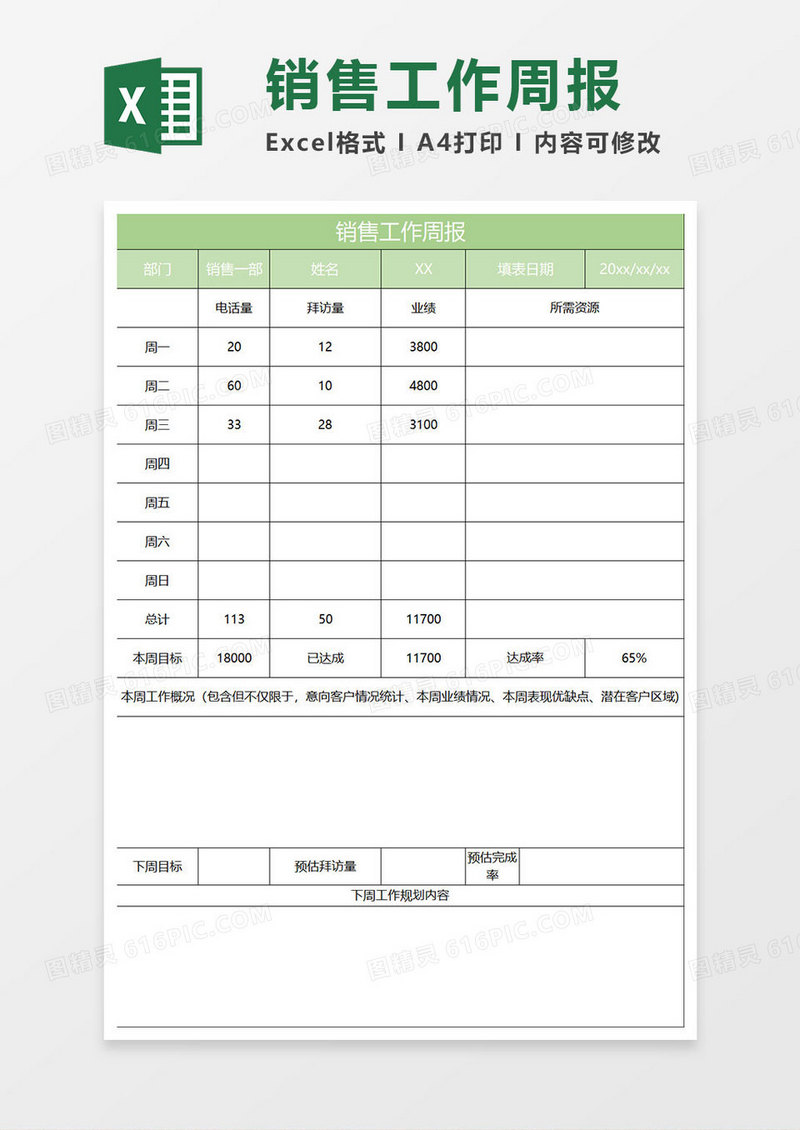 淡绿简约销售工作周报