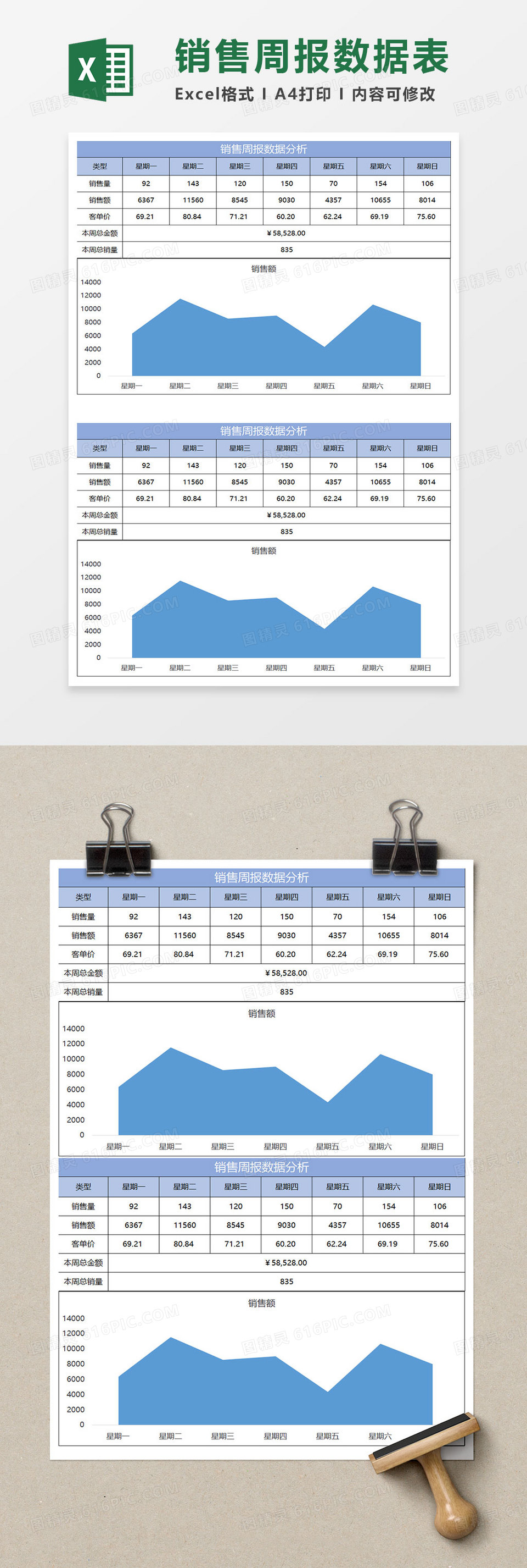 蓝色简约销售部年终业务分析表excel模板免费下载_编号z6kbrxkn1_图精灵