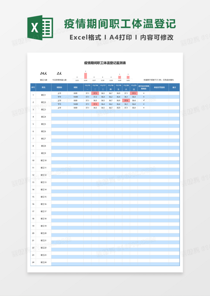 疫情期间职工体温登记监测表Excel模板