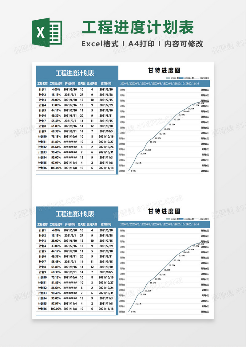 工程进度计划表excel模板