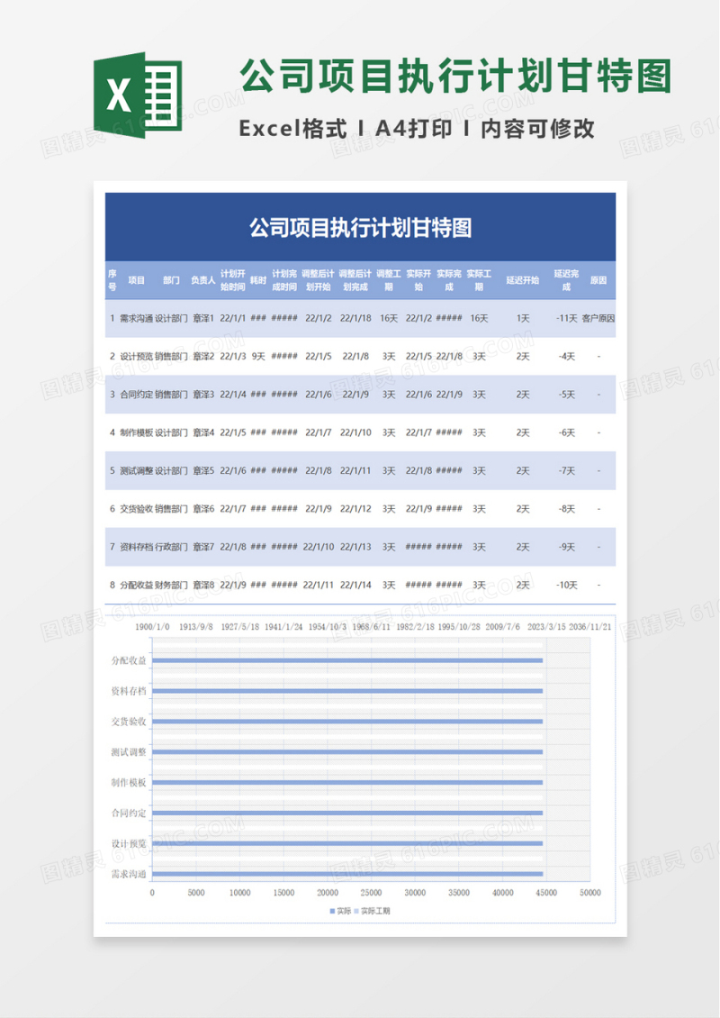 简洁公司项目执行计划甘特图excel模板