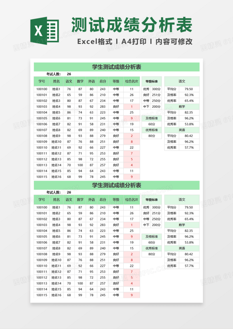 学生测试成绩分析表Excel模板