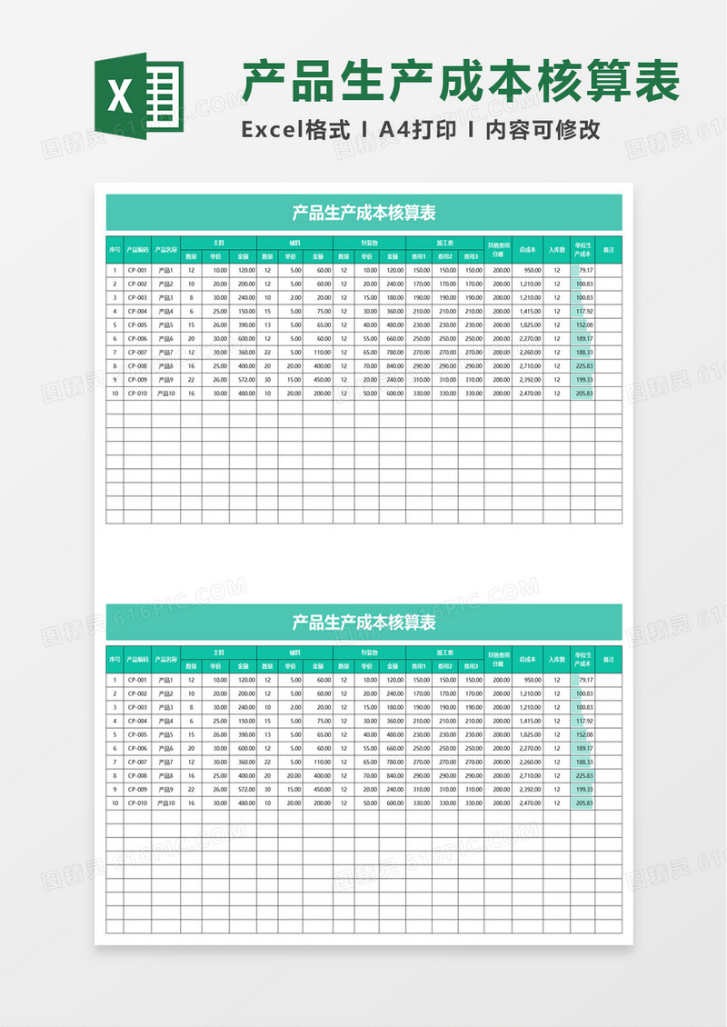 实用企业产品生产成本核算表excel模板