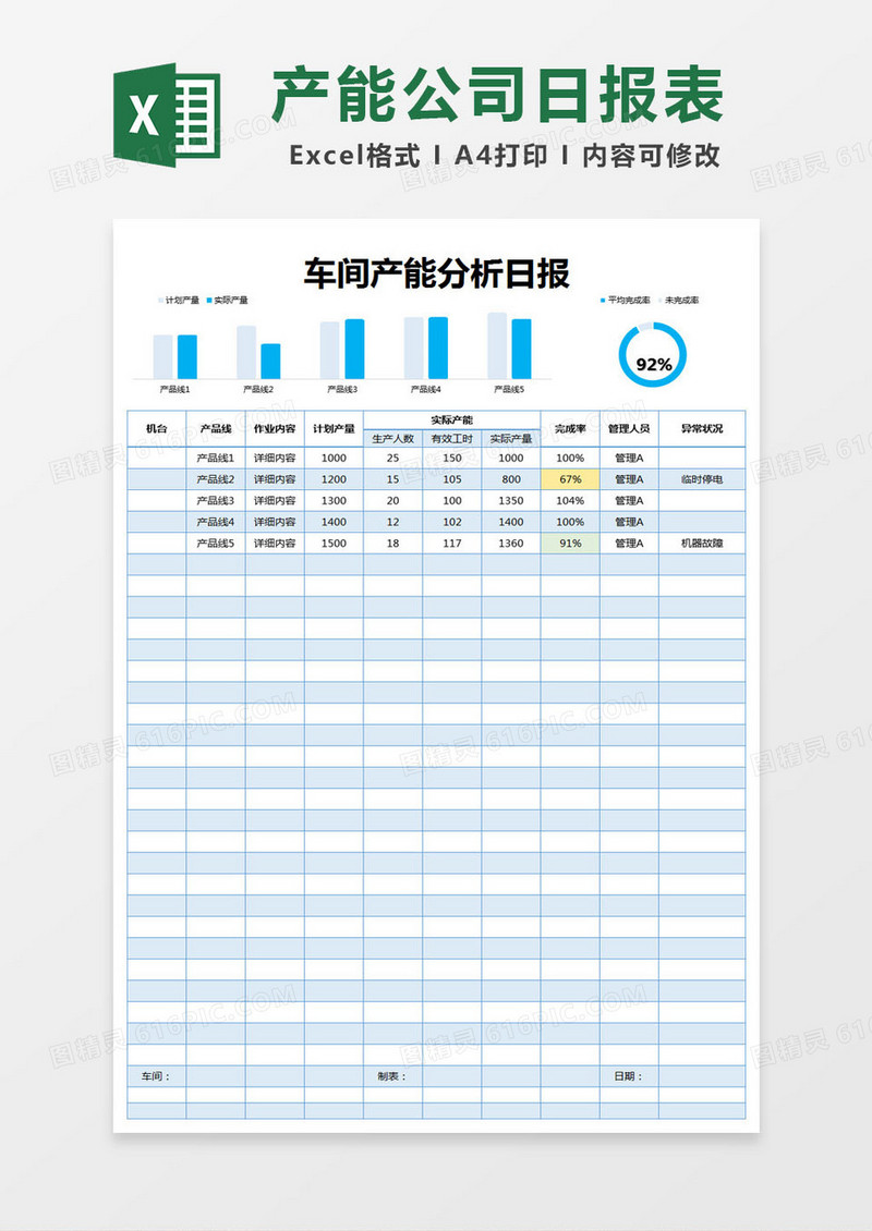 蓝色简约车间产能分析日报excel模版