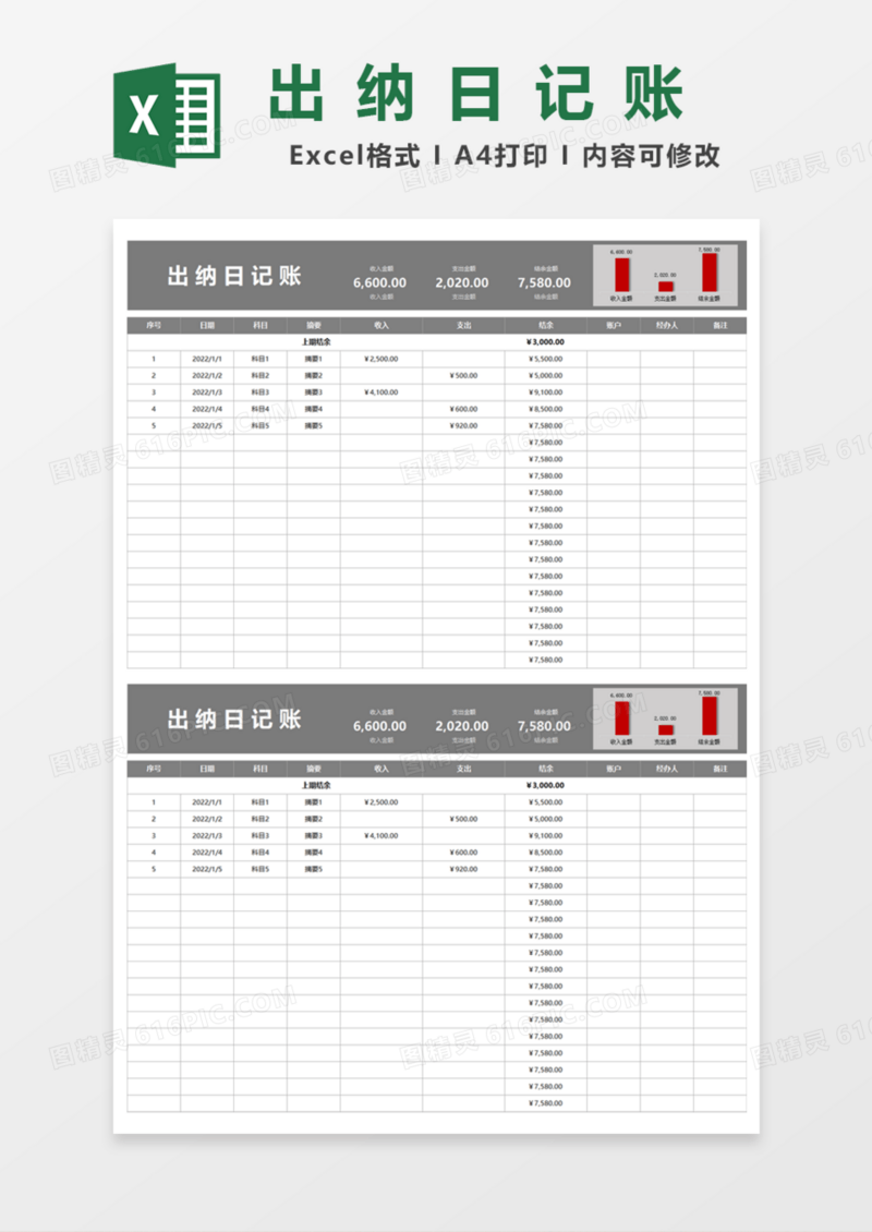 实用出纳日记账Excel模板