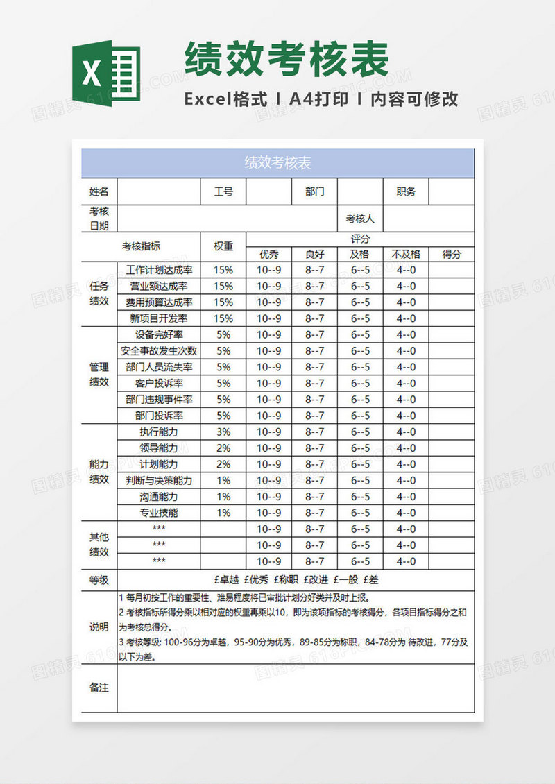 淡蓝简约绩效考核表