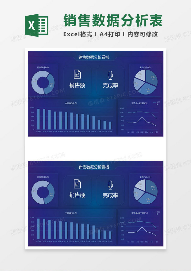 深蓝简约销售数据分析看板