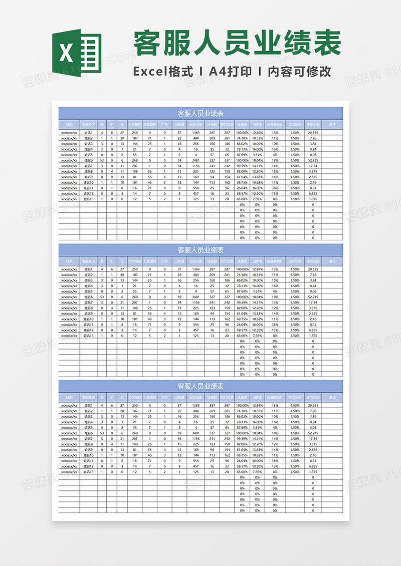 淡蓝简约客服人员业绩表