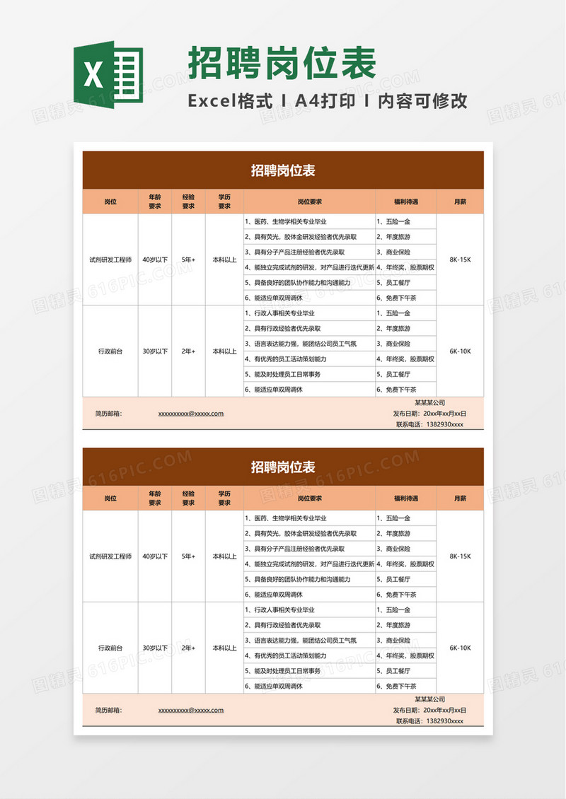 招聘岗位表excel模板