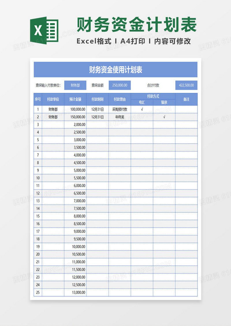 财务资金使用计划表excel模板