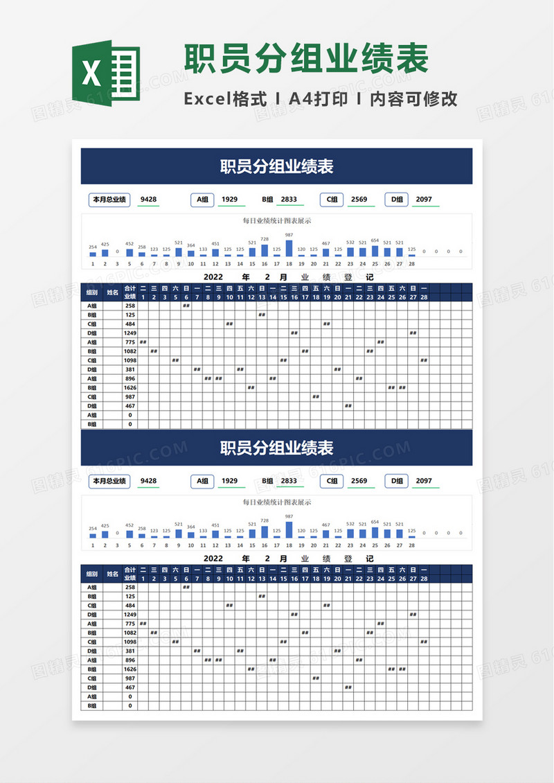 职员分组业绩表excel模板