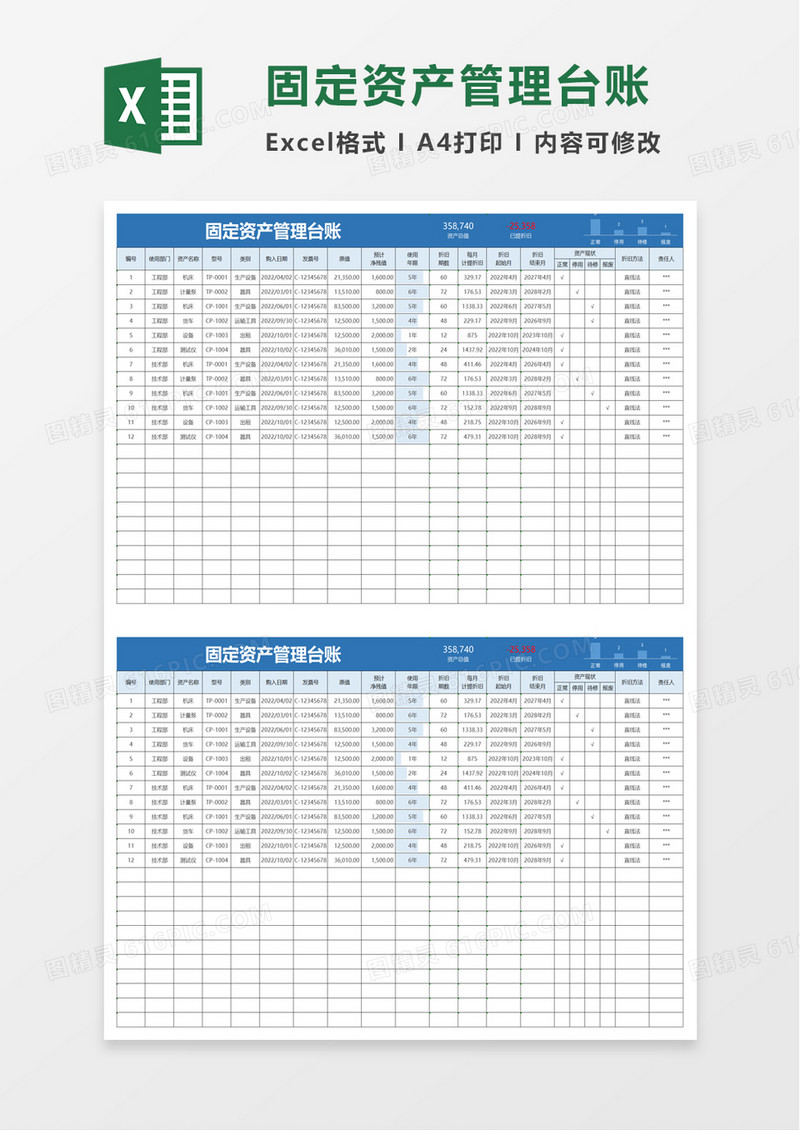 实用固定资产管理台账excel模板