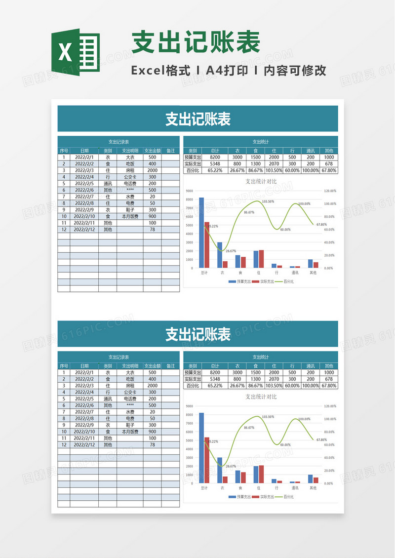 简单通用家庭支出记账表excel模板