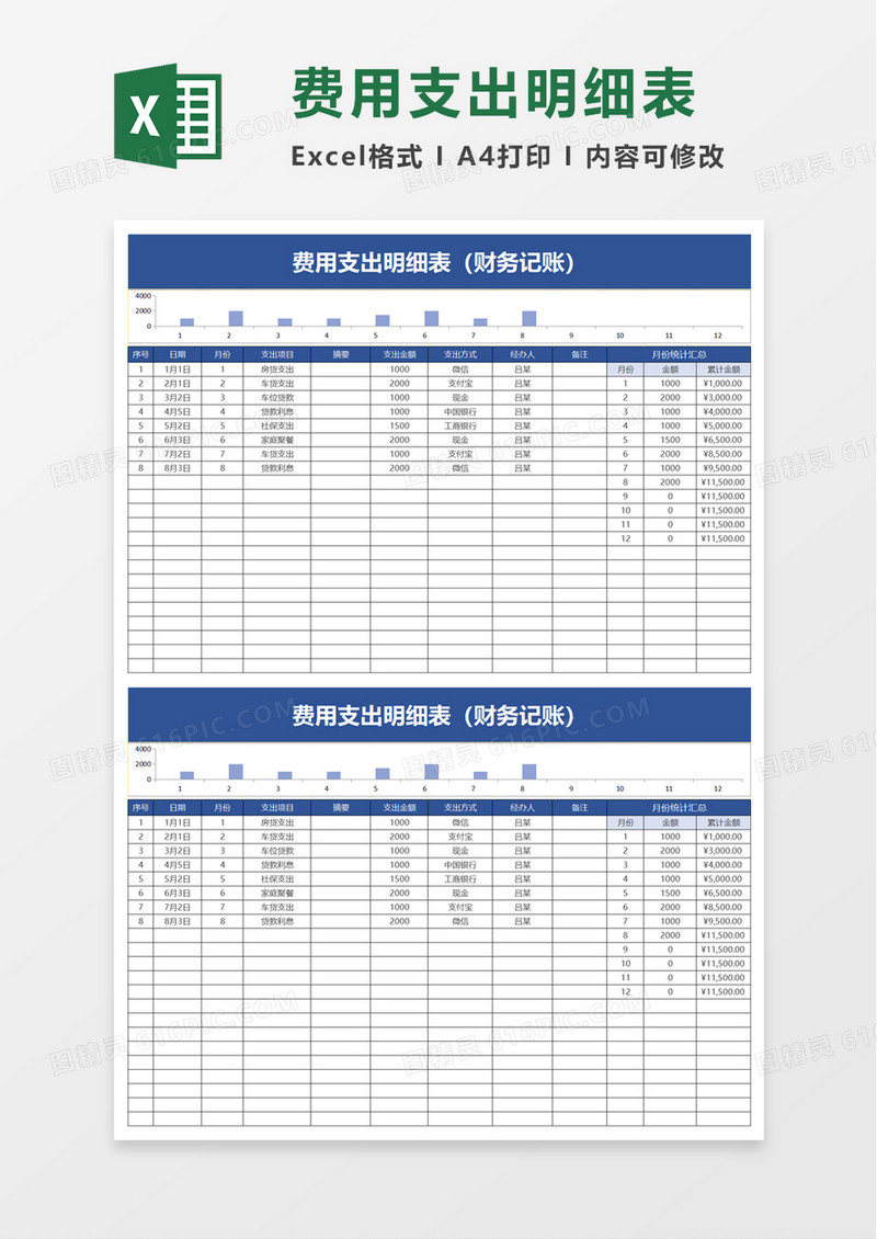 简单费用支出明细表excel模板