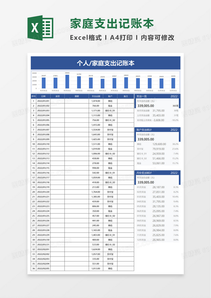 家庭支出记账本excel模板