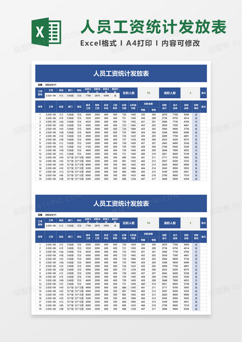 人员工资统计发放表excel模板