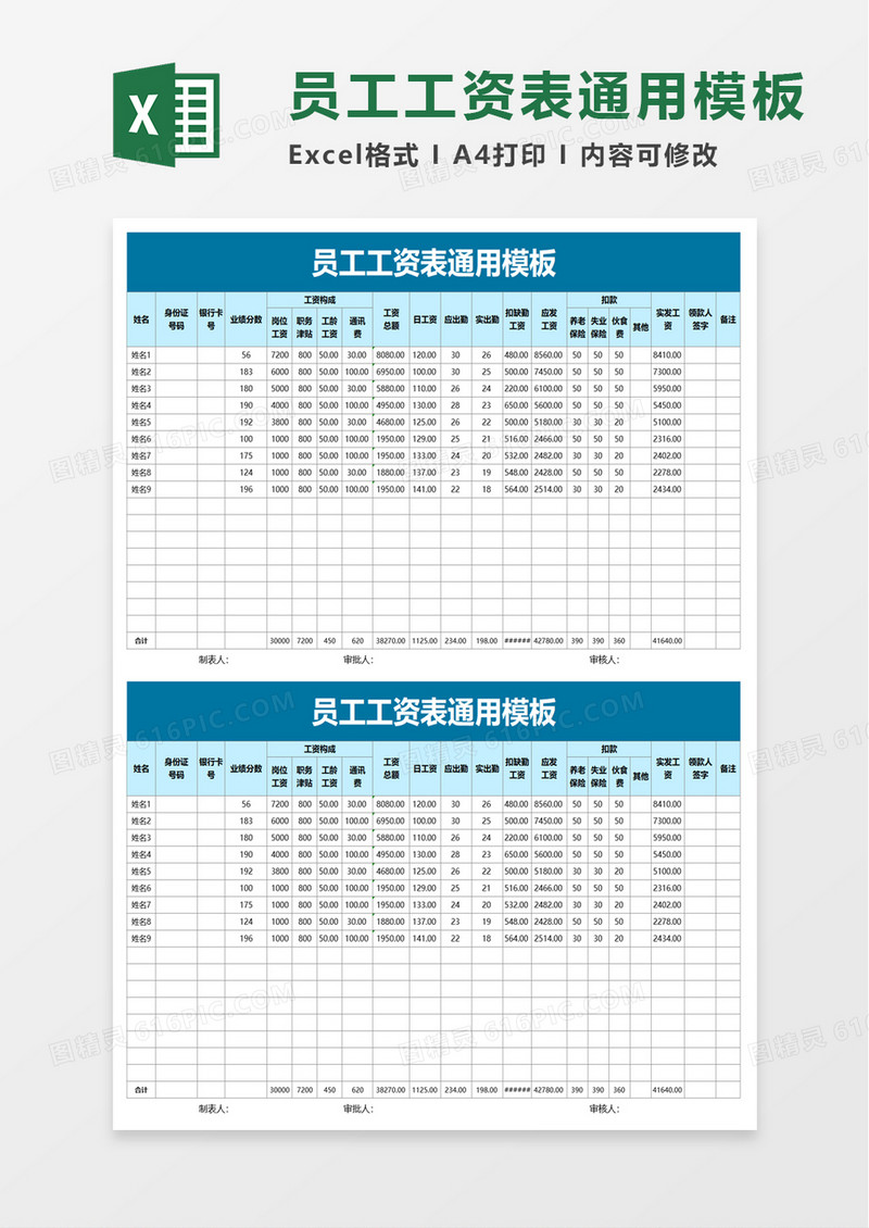 员工工资表通用excel模板