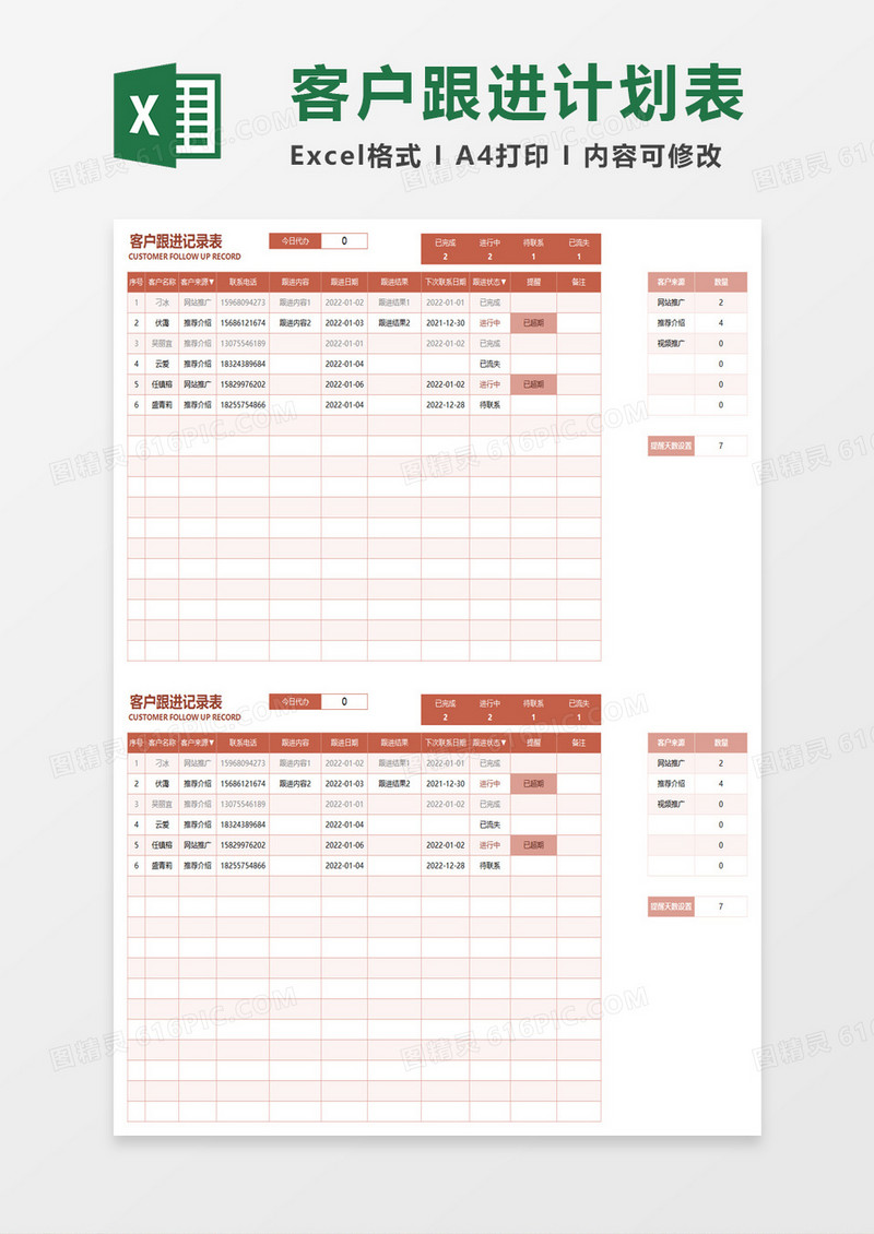 客户跟进情况表带分析excel模板