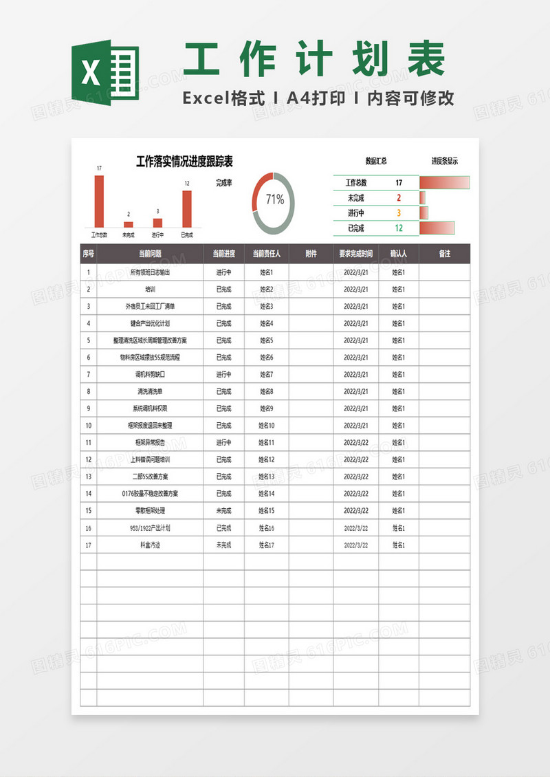 工作落实情况进度跟踪表excel模板