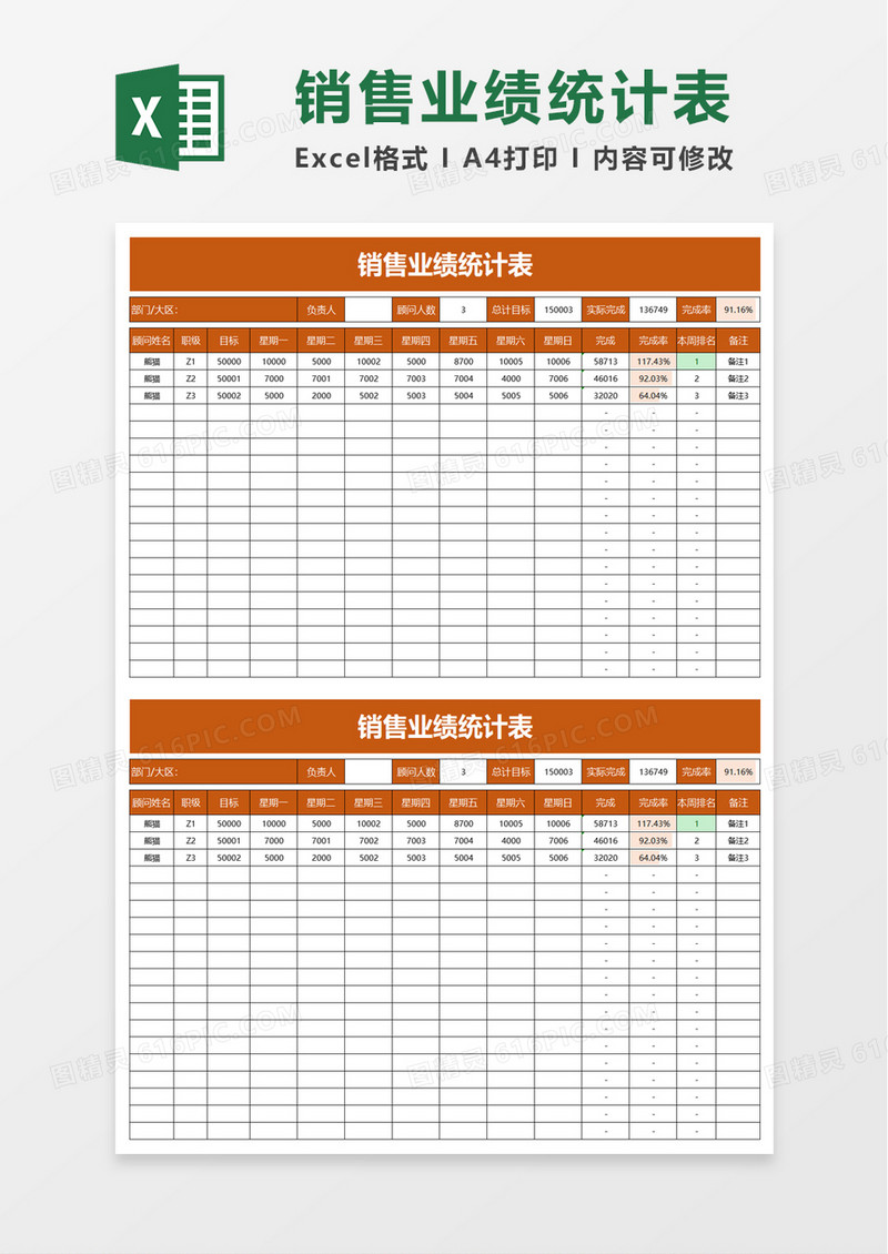 简洁实用销售业绩统计表excel模板