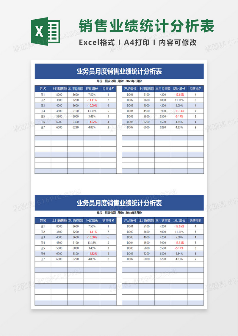 简洁实用销售业绩统计分析表excel模板