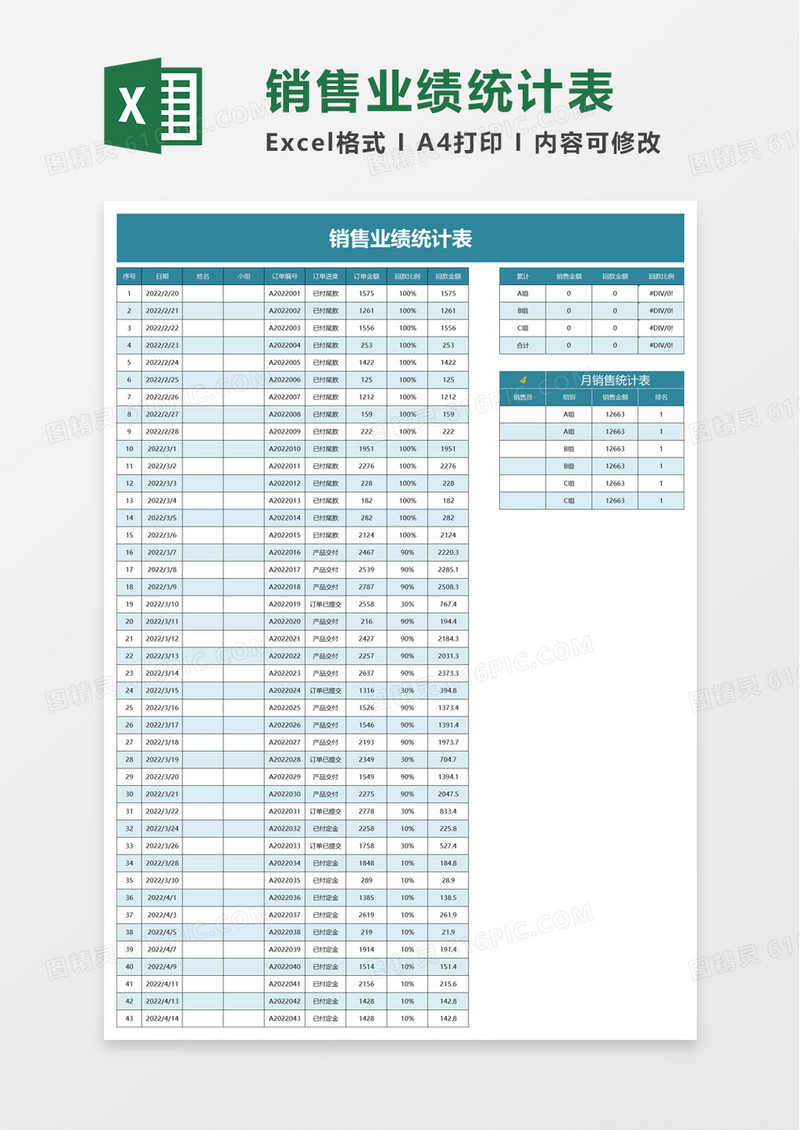 通用简洁销售业绩统计表excel模板