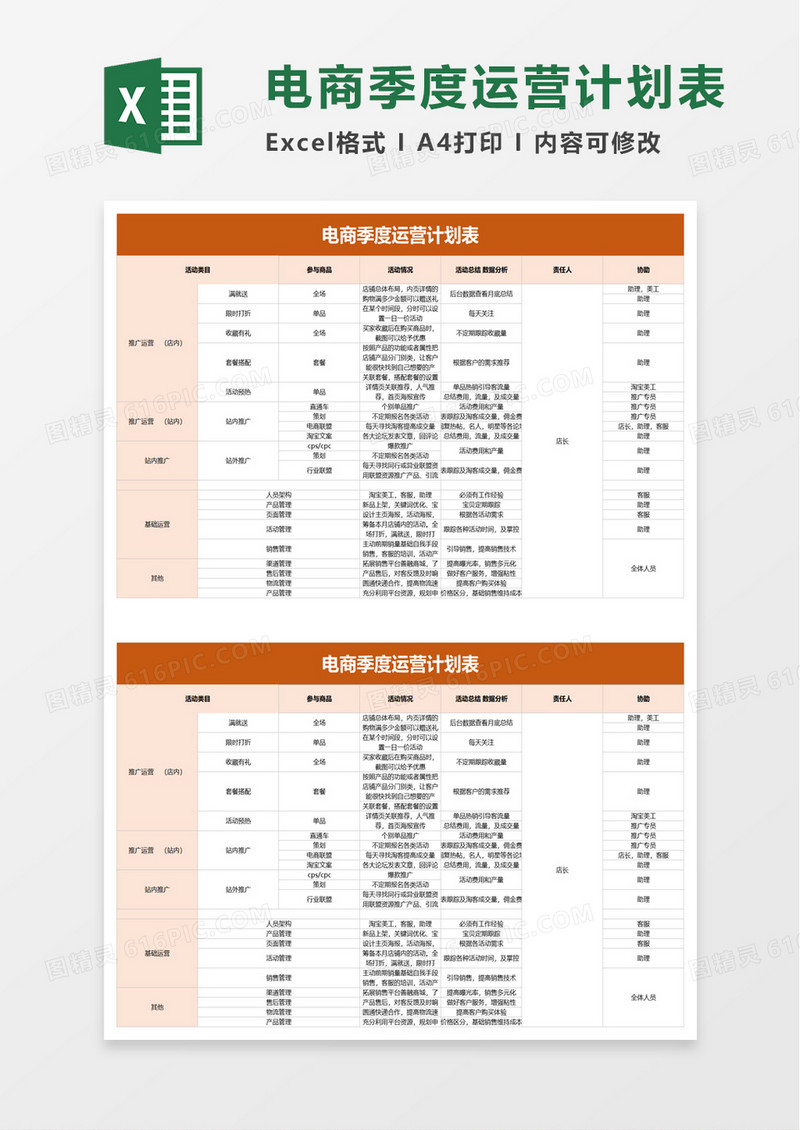 电商季度运营计划表excel模板