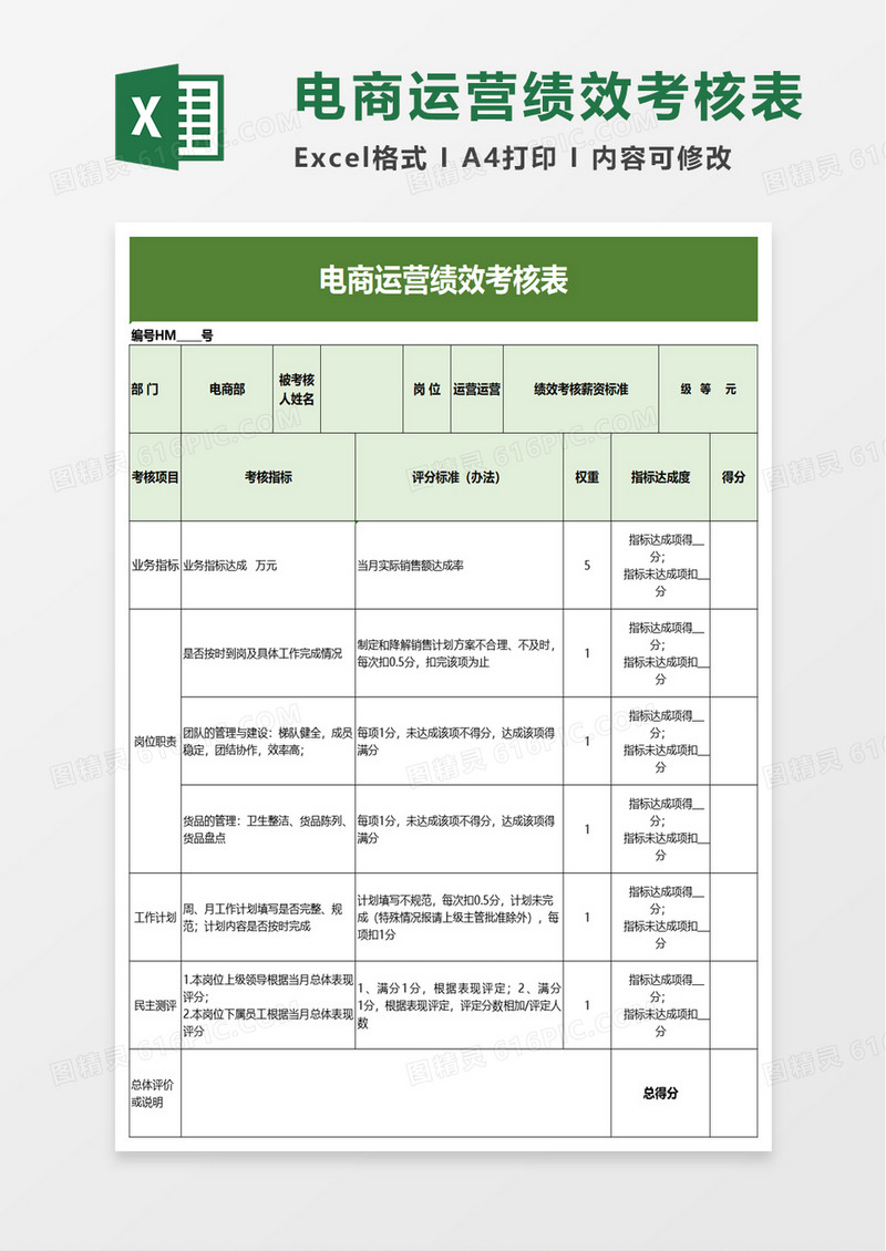电商运营绩效考核表excel模板