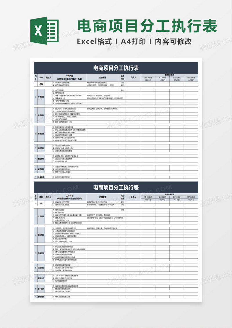 电商项目分工执行表excel模板