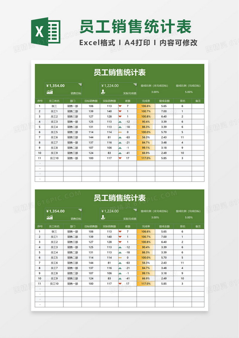 员工销售统计表excel模板