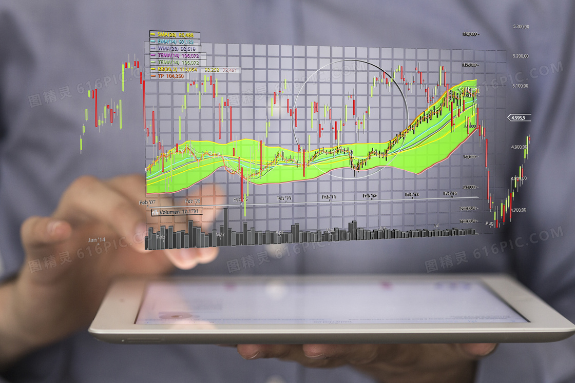 立体投影效果股市走势图表创意图片