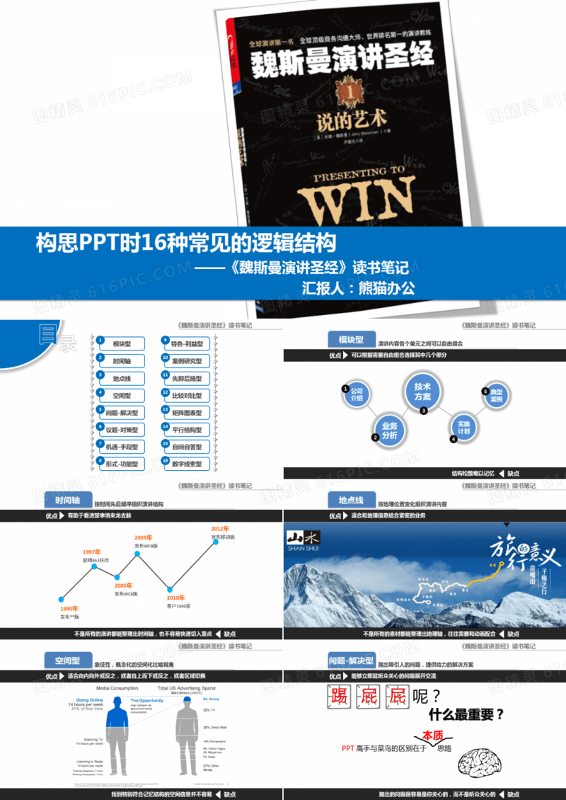 魏斯曼演讲圣经读书笔记PPT作品