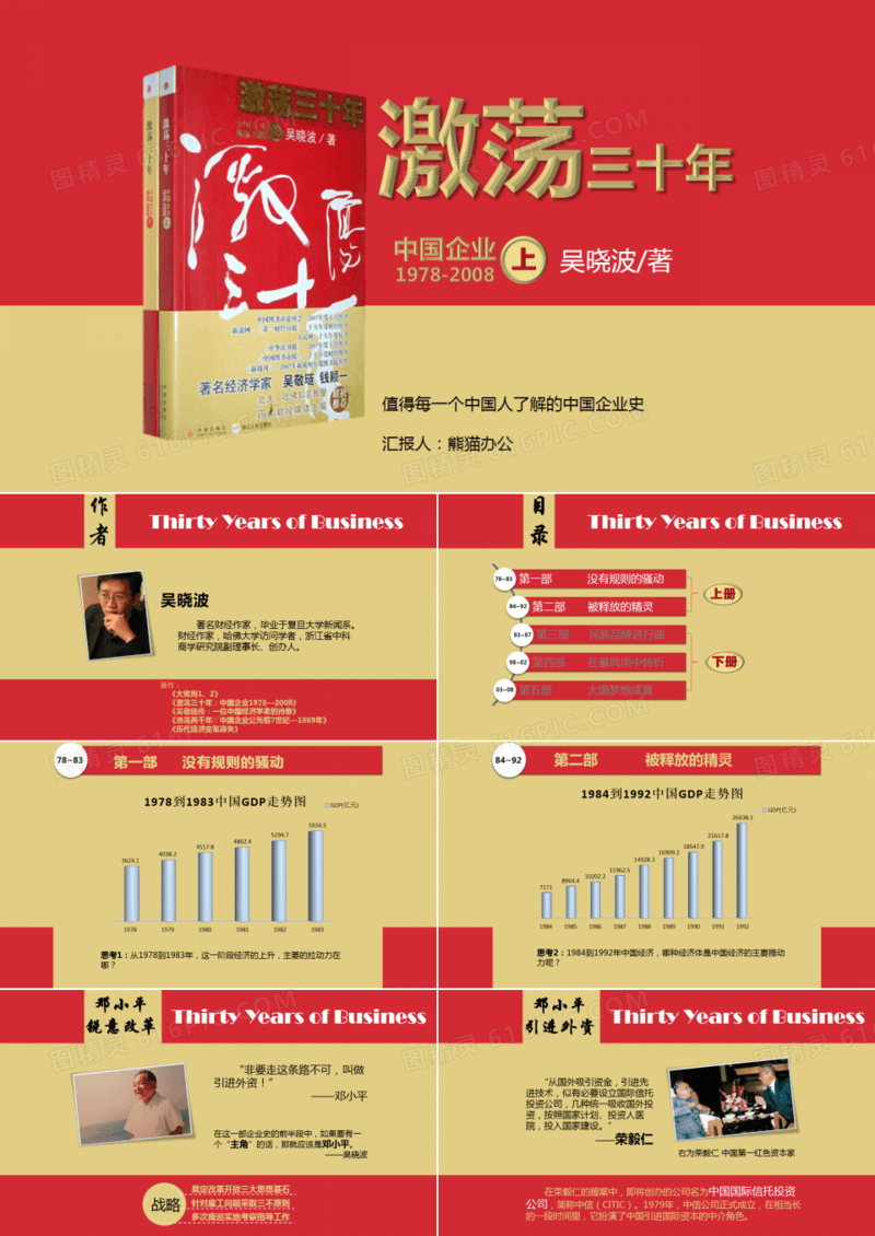 激荡30年读书笔记PPT作品