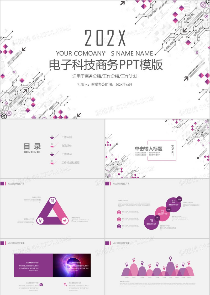 电子商务互联网工作汇报总结PPT模板