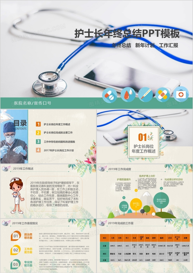护士医院年终总结PPT模板
