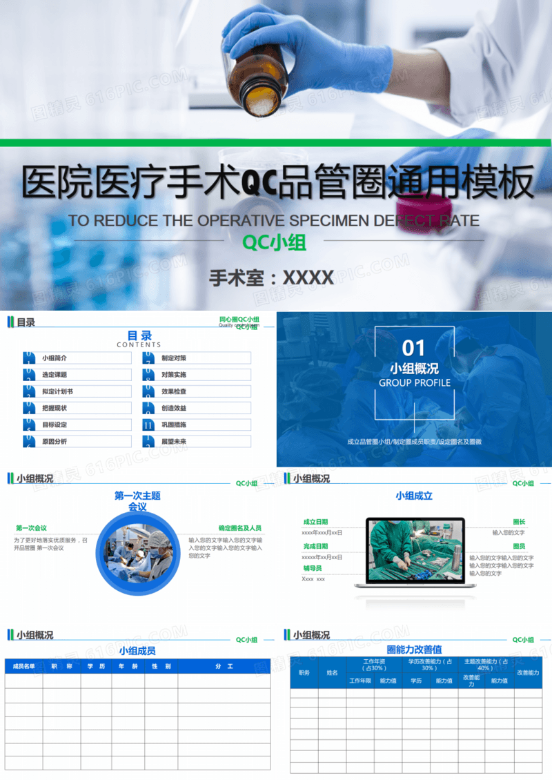 医疗医药药品医院卫生品管圈PPT模板