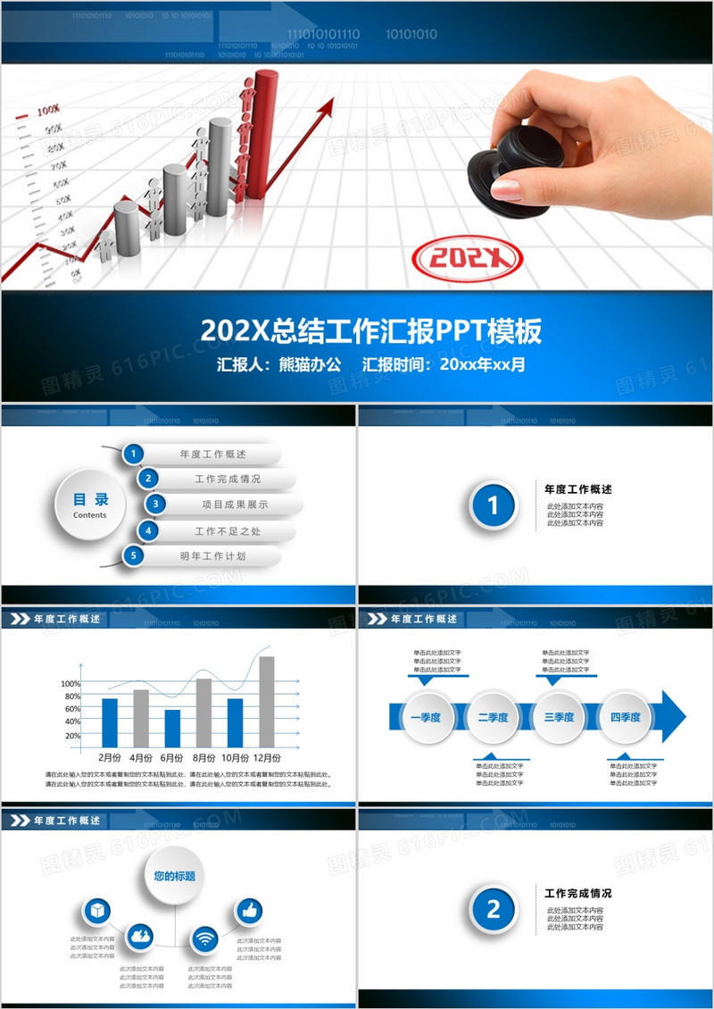 销售业绩总结报告PPT模板