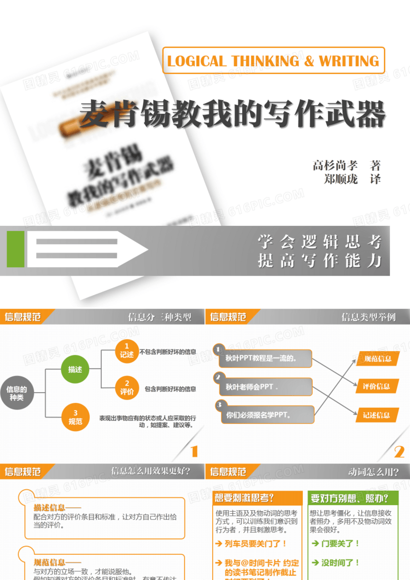 麦肯锡教我的写作武器ppt模板