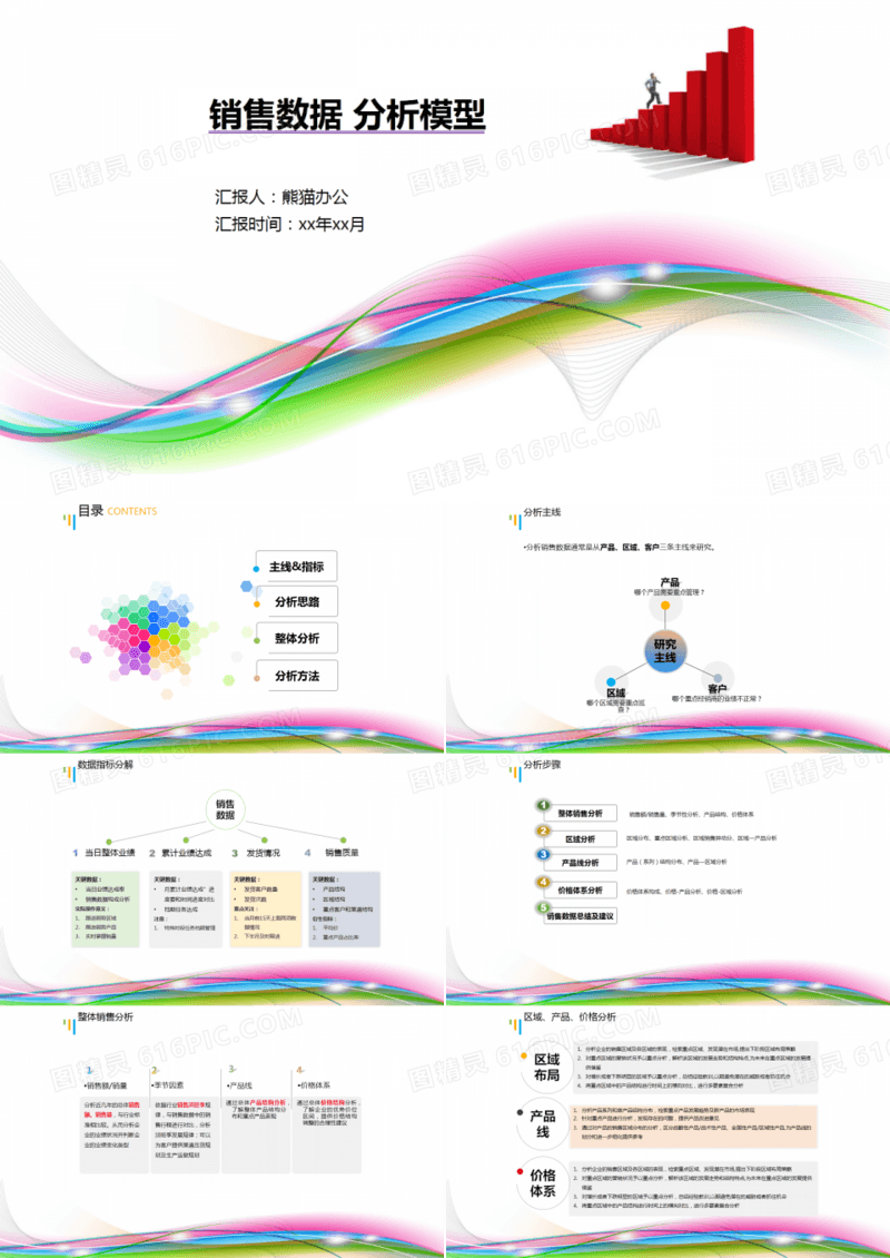 提升业绩的炫彩激情数据分析学习培训ppt模板