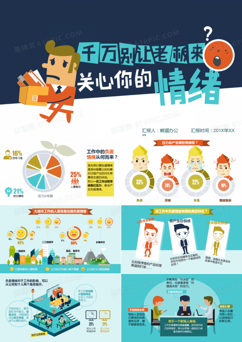 情绪数据报告卡通ppt模板