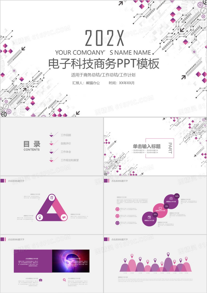 电子商务互联网工作汇报总结PPT模板