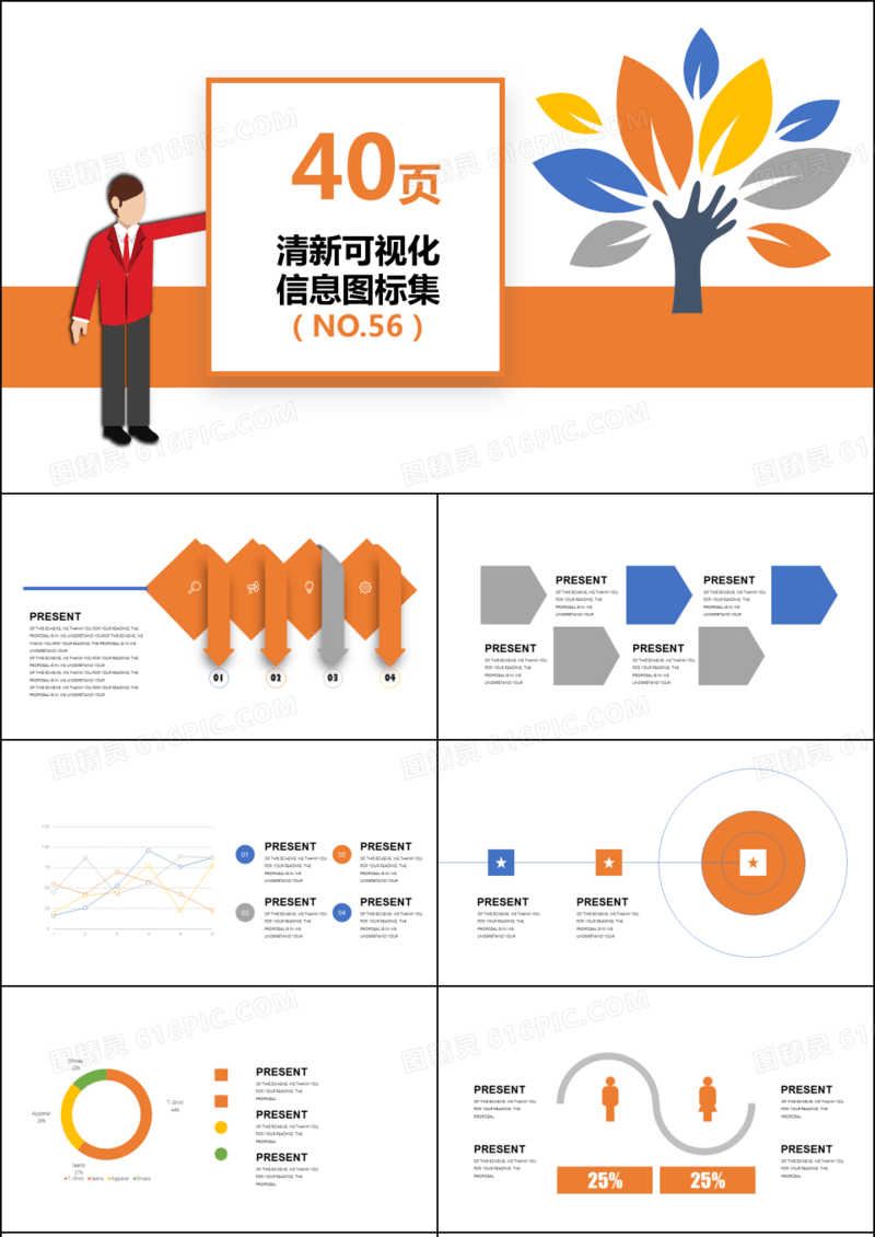 40页清新可视化图表集PPT模板