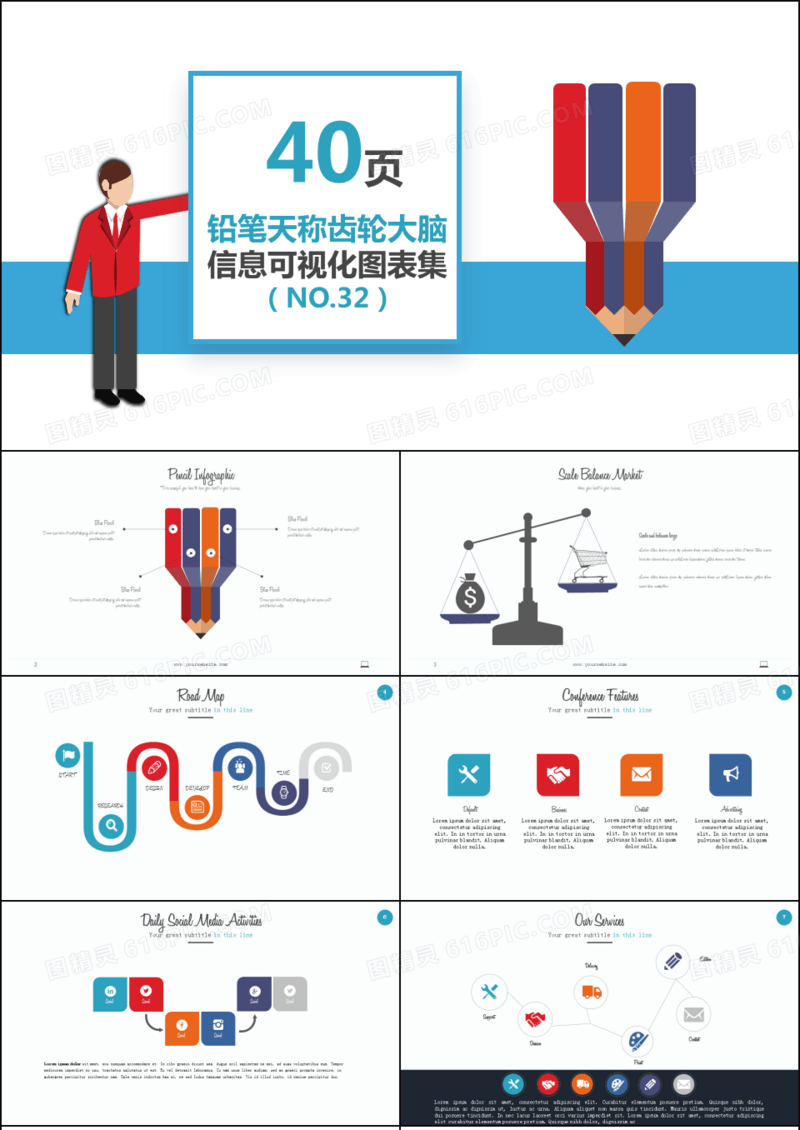 40页铅笔天秤齿轮信息可视化PPT图表