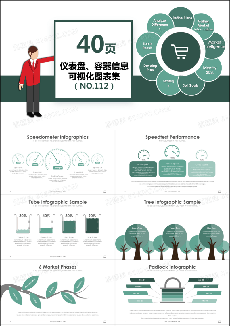 40页仪表盘容器叶子信息可视化PPT图表