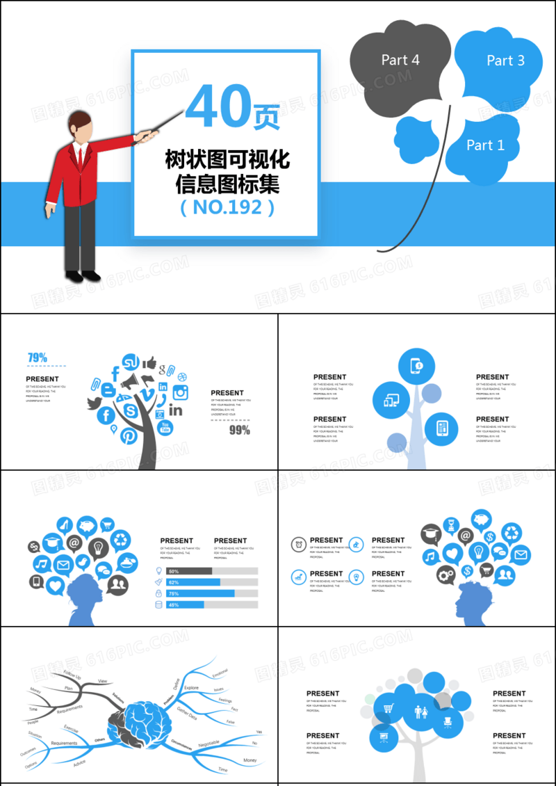 40页树状图可视化图表集PPT模板