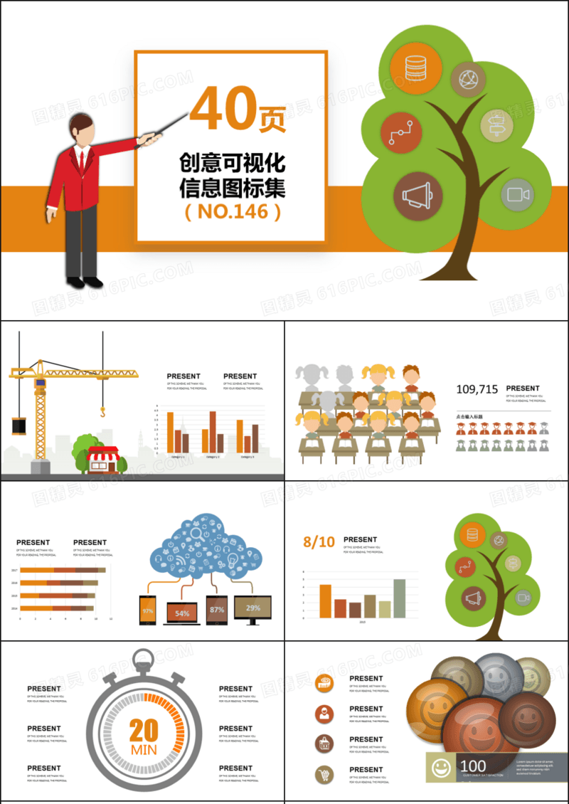 40页创意可视化图表集PPT模板