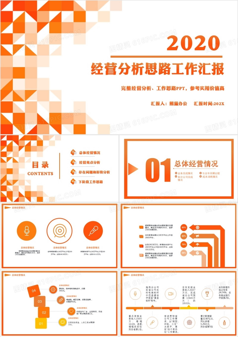 创意商务风经营分析思路工作汇报PPT模板