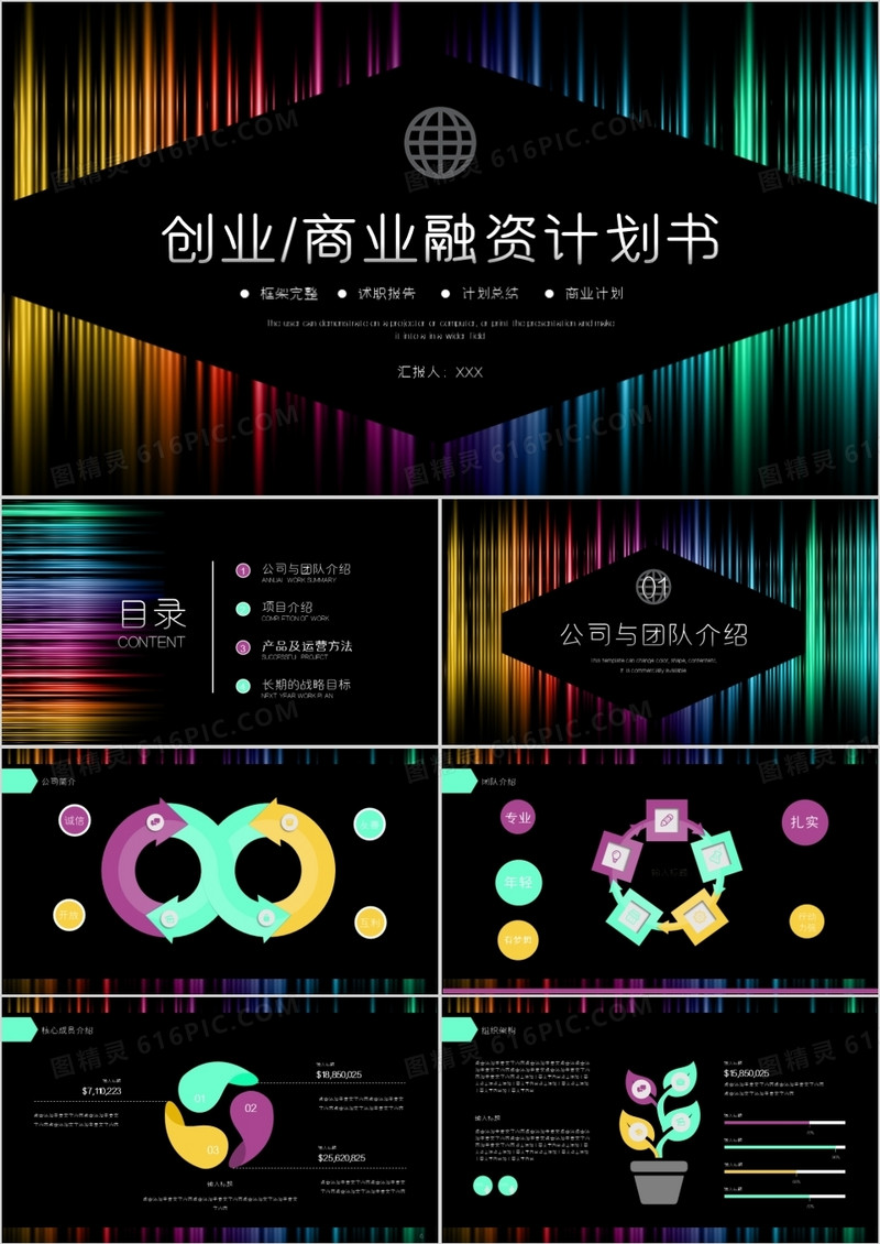 创意炫酷创业融资计划书通用PPT模板